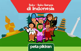 Materi Kelas 4 Peta Pikiran Suku Suku Bangsa Di Indonesia Primaindisoft