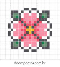 Doces Pontos Flores Padroes De Micangas Artesanato Com Micangas Contas Perler