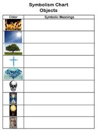 symbolism worksheets