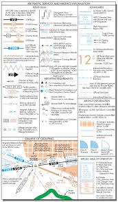 Ifr En Route Charts