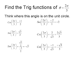 What is the unit circle in trigonometry? 4 2 Trigonometric Function The Unit Circle The