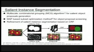 See more ideas about mesh wreath tutorial, wreath tutorial, deco mesh. Instance Level Salient Object Segmentation Spotlight 1 1c Youtube