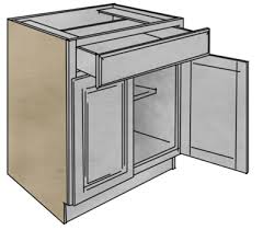 Do you enjoy cooking in your kitchen? Cabinet Construction