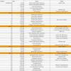 The 2020 nascar cup series race schedule from nascar.com has race dates, times and tv and radio broadcast details plus ticket information. Https Encrypted Tbn0 Gstatic Com Images Q Tbn And9gcrdmpxbkjzobxmyaouwhkx0n Bq1tkgxkdwran1wl29 Ebuj Os Usqp Cau