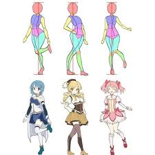 Art Reference Tips On Instagram Composition Based On The Center Of Gravity Credit To Bluez3619995 From Twitter Drawings Art Reference Drawing Tutorial