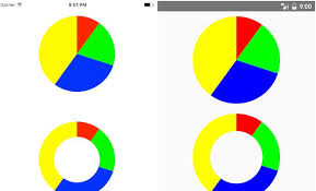 Pie Chart For React Native