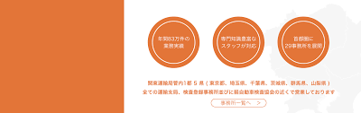 行政書士法人登録サポート