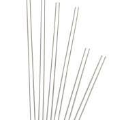 Amazon.com: 25pcs 4" x 4mm Flat Clear sticks for cake toppers cake pops or  lollipops - Acrylic Plexiglass Sticks Transparent Clear, Strong and not ...