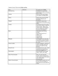 Literary Terms Assignment Worksheets Teaching Resources Tpt