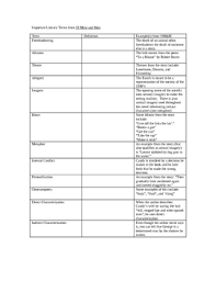 literary terms assignment worksheets teaching resources tpt