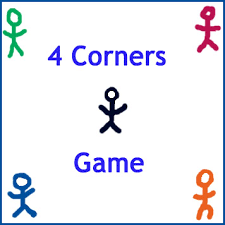 There may be four groups evenly gathered in different corners of the classroom or you may have all students standing under one poster. The Four Corners Game
