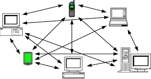 A p2p network connects roughly equivalent machines on a roughly equal basis, without the mediation of a different machine. 1 Illustration Of A Peer To Peer Network Download Scientific Diagram