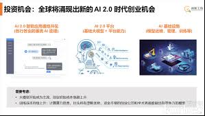 李开复：AI 2.0将大幅提升社会生产力，重复劳动将被替代- 领导力 ...