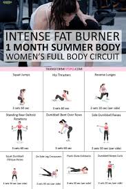 Yes, fat burners do work, and they can drastically help with fat loss. Pin On Gymrat Status