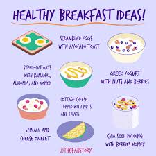 At first glance, this can make your snack options seem rather limited — after all, many premade snacks are brimming wit. Healthy Breakfast Ideas Fabulous Magazine
