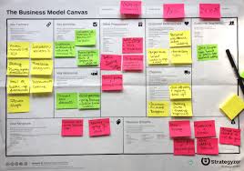 Wedding Planner Business Model Canvas Business Model Canvas Business Model Canvas Examples Wedding Planner Business