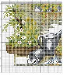 Selected cross stitch from plum street samplers. 450 Cross Stitch Sceneries Landscape Ideas Cross Stitch Stitch Cross Stitch Landscape