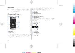 How to unlock nokia e71 keypad lock; Rm 346 Gsm Wcdma Cellular Phone W Bt Andwlan User Manual Manual Microsoft Mobile Oy