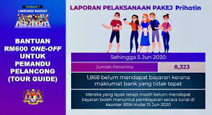 In 2018, the total number of births fell to 15.2 million, a drop of nearly 12 percent nationally from 2017. Bantuan Lesen 1 Malaysia 2018 Sal Kaa