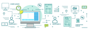 how to file gstr 1 a step by step guide tally solutions