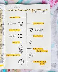 Pin On Bullet Journal
