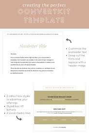 the best convertkit email template is designed to showcase your products and offerings and email marketing tools email marketing lists email marketing strategy