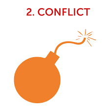 The Four Elements Of Storytelling Mark Truelson