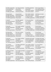 Klassenarbeit und ãœbungsaufgaben deutsch klasse 5 zu zeitformen Deutsch Arbeitsmaterialien Spiele Quiz Ratsel 4teachers De