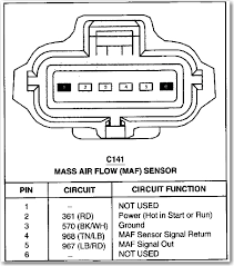 Maf sensor wiring diagram 19971998 1999 ford 46l 54l. I Need A Maf Sensor Wiring Diagram For A 2001 F150 With A 5 4l