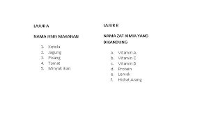 Ranah kognitif, afektif dan psikomotorik adalah hal yang akan sering kita dengar contohnya dalam dunia pendidikan atau pemikiran sebuah konsep otak. My Physics Libeau