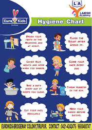 Hygine Chart Teaching Your Kids To Have A Eurokids