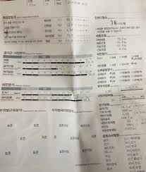 He has been nicknamed 'spelling police' because one can often find him correcting the spelling mistakes made by his friends. South Korean Mukbang Youtuber Goes On Transformation Diet Loses 44kg In 500 Days Mothership Sg News From Singapore Asia And Around The World