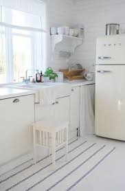 Pin On Smeg Inspiration