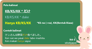 Latihan menulis hiragana tambahan sekarang kita akan berlatih menulis hiragana dengan 「や」、「ゆ」、「よ」 kecil, dan suara vokal panjang. Latihan Hiragana Dan Katakana Belajar Bahasa Jepang Online Wkwkjapan