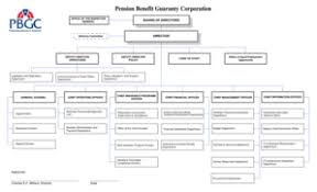 7 Printable 100 Chart Pdf Forms And Templates Fillable