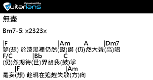 而呢個「反國教version wake up city」已經從官方 youtube 頻道中被移除。. Supper Moment ç„¡ç›¡çµä»–è­œchordè­œå‰ä»–è­œ æ›² Supper Moment è©ž Supper Moment Guitarians Com