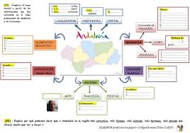 Mapa Mental De Andalucia Que Hay Que Completar S Laloum Ole Lardy Cours Espagnol Espagnol Classe D Espagnol