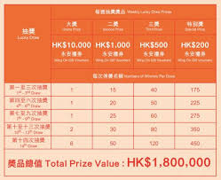 We did not find results for: ç–«è‹—æŠ½çŽ ä¿¡å'Œ æ–°é´»åŸº èŽŽèŽŽ æ'åŸº ç…¤æ°£ ç¸½å•†æœƒ å˜‰è¯åœ‹éš›ç–«è‹—æŠ½çŽçµæžœé™„æœ€æ–°æŽ¥ç¨®ç–«è‹—æŠ½çŽç™»è¨˜ç¶²ç«™