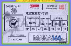 Ada hadits yang sifatnya umum yang membicarakan keutamaan orang yang masuk rumah dengan. Syair Hk Suhu Yo Hari Ini Code Syair Jitu