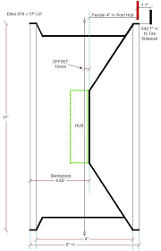 wheel backspacing and offset info tacoma wheels line chart