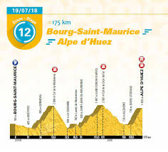The 2018 tour de france, the 105th edition of the race, will begin on july 7 in the vendée region in north west france and will conclude in paris on july 29. 2018 Tour De France Route Freewheeling France