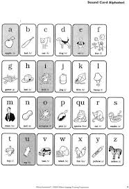 Fundations Alphabet Copy Preschool Letters Kindergarten