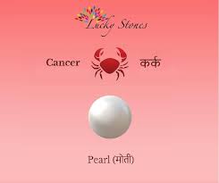 Cancer's personal life will require rethinking tomorrow. To Know Your Astrology Stone Give Us A Miss Call 919819146671https Goo Gl Annu2z Cancer Horoscope Horoscope Astrology