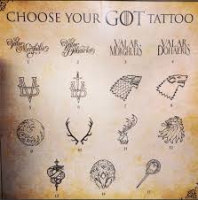 Westeros Tattoo Google Search Game Of Thrones Tattoo Gaming Tattoo Tattoos