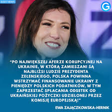 Wieści Dnia (@wiescidnia)