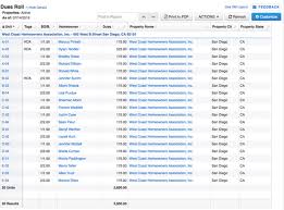 For an investor, it is critical to understand the right geographic location to invest, the best property to buy, and the ways to efficiently manage properties to get the desired returns. 20 Best Property Management Software Of 2021 Reviews Pricing Demos