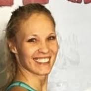 2024 Community Leaderboard