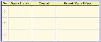 Soal ptsuts matematika smpmts kelas 8 semester 1 jawaban ips kelas 7 halaman 69 aktivitas kelompok png. Kunci Jawaban Ips Kelas 8 Halaman 210 Aktivitas Kelompok Kosingkat