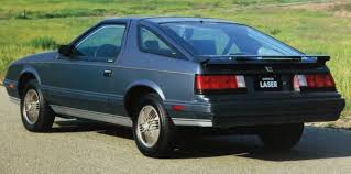 Image result for Gunmetal Blue 1985 Chrysler