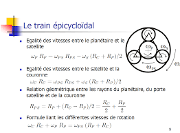 Maybe you would like to learn more about one of these? Mecanique Questions Sur Les Engrenages Par Ohlolmdrxptdr Openclassrooms